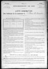 SAINT_DENIS_LE_FERMENT 1896