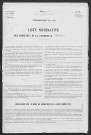 FIDELAIRE 1936