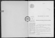 NMD (1918)