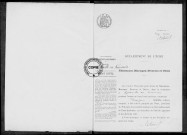 NMD (1914)