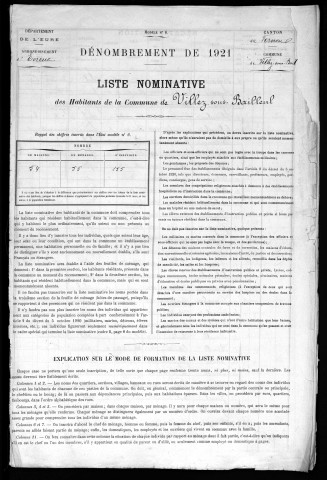 VILLEZ_SOUS_BAILLEUL 1921