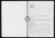 NMD (1922)