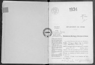 NMD (1924)