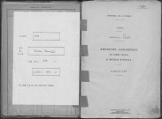 Rouen sud. Répertoire alphabétique (1920)