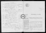 NMD (1921)