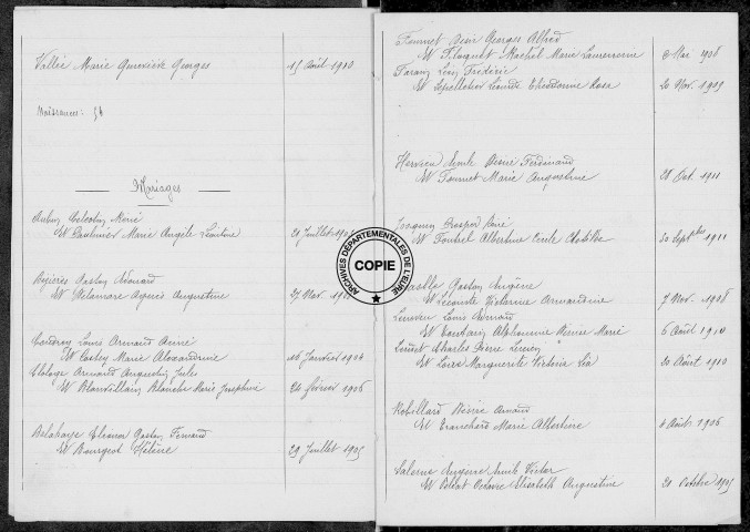 Tables (1903-1912)