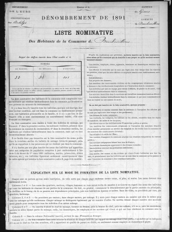 BOUCHEVILLIERS 1891