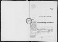 NMD (1925)