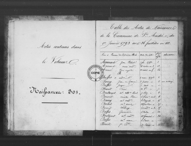 NM (1793-1812)
