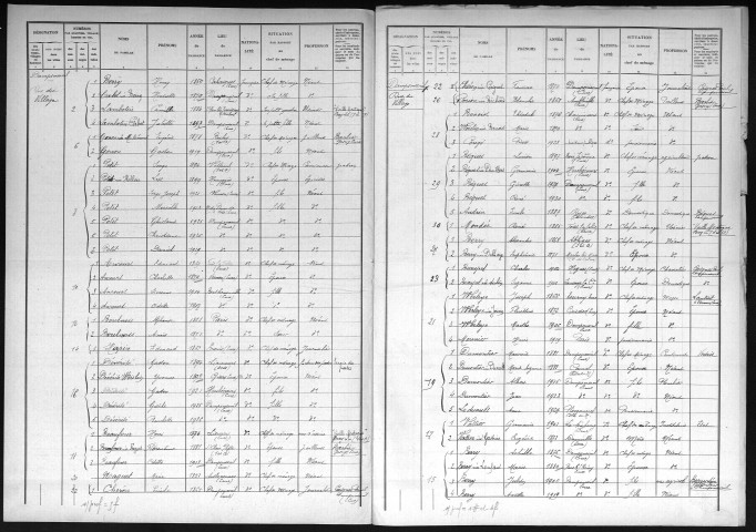 DAMPSMESNIL 1931