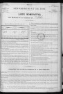 L'HABIT 1891