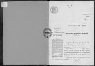 NMD (1903-1910)