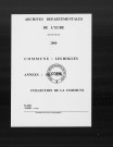 NMD (1861-1880)