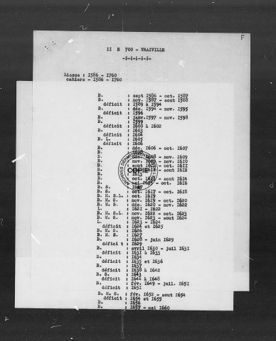 BMS (1586-1721)