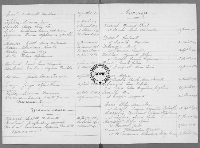 Tables (1913-1922)