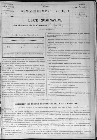 AVRILLY 1891