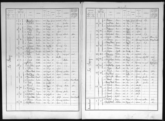 SACQ(LE) 1936