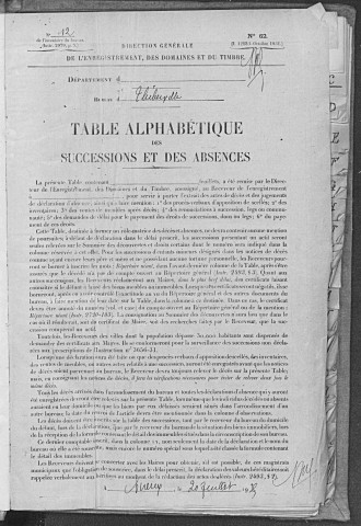 Tables 1943-1945