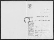 NMD (1912)