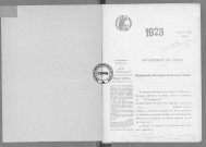 NMD (1923)