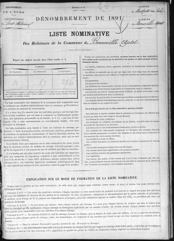 BONNEVILLE_APTOT 1891