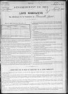 BONNEVILLE_APTOT 1891