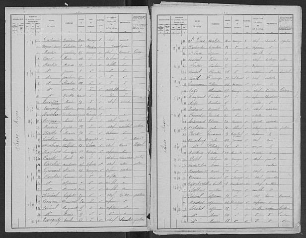 BOSC_ROGER_EN_ROUMOIS 1906