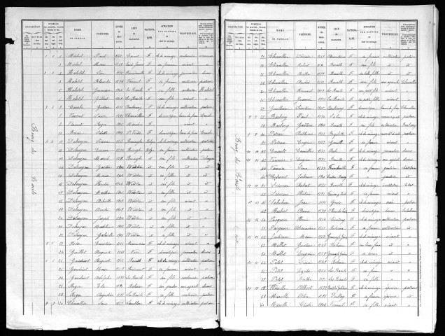 BARILS(LES) 1921