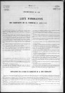 AMFREVILLE_SUR_ITON 1936
