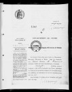 NMD (1918)