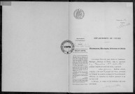 NMD (1913)