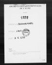 NMD (1863-1902)