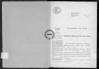 NMD (1922)