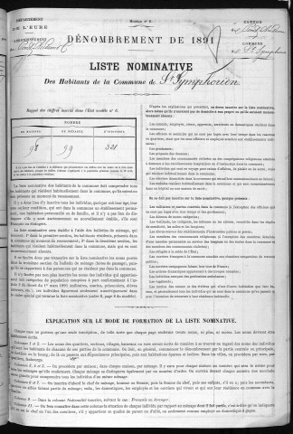SAINT_SYMPHORIEN 1891