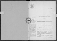 NMD (1915)