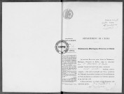 NMD (1916)