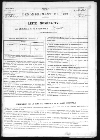 BRESTOT 1921