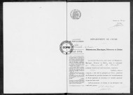 NMD (1916)