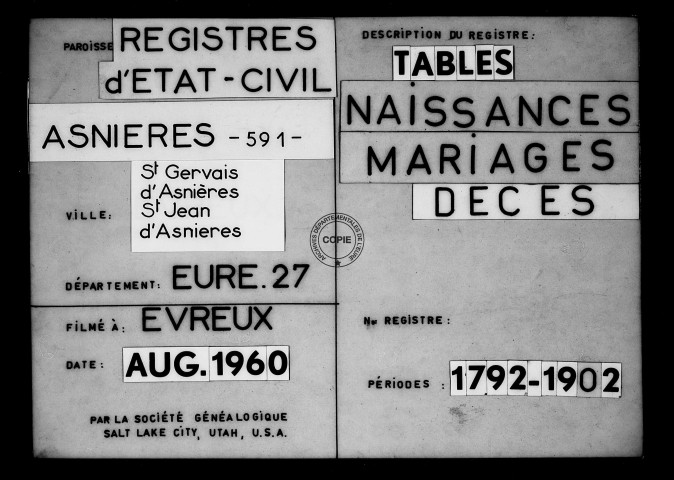 Tables (1792-1902)