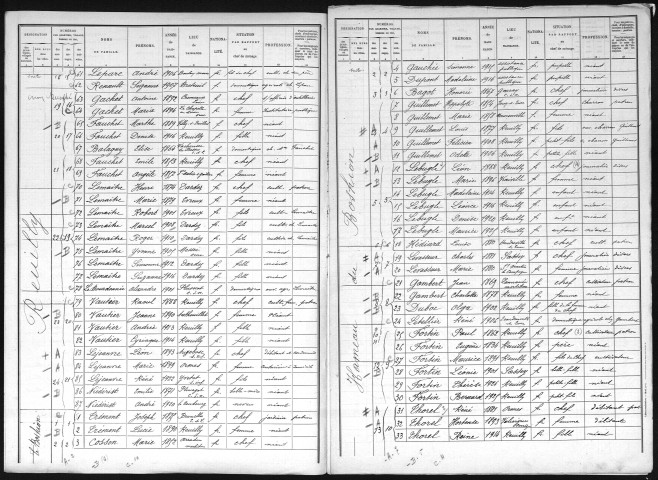 REUILLY 1926