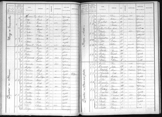 SACQUENVILLE 1891