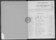 Tables (1903-1912)