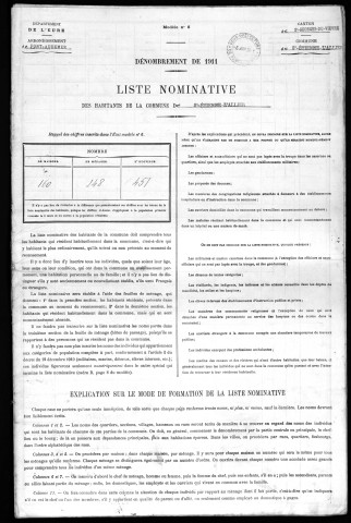 SAINT_ETIENNE_L'ALLIER 1911