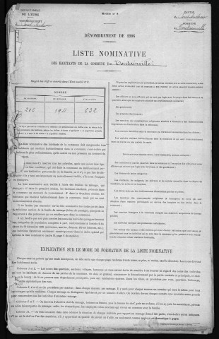TOUTAINVILLE 1906