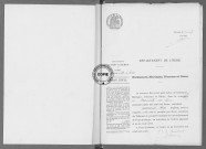 NMD (1912)