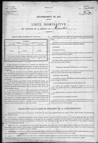 MOUETTES 1911