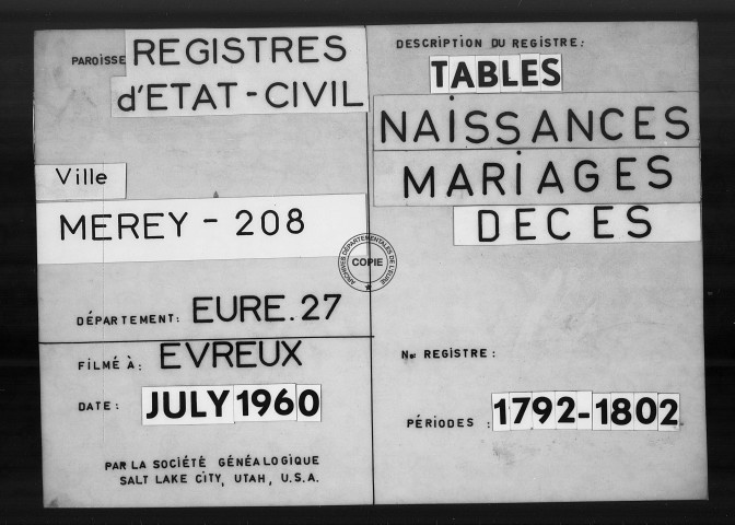 Tables (1792-1902)