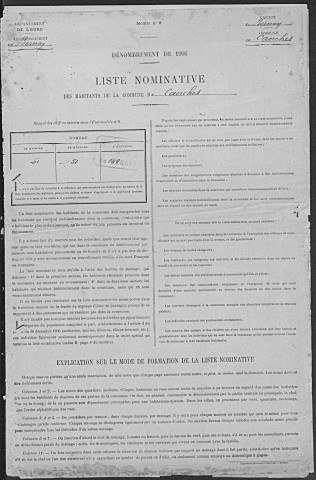 CAORCHES 1906