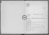 NMD (1911)