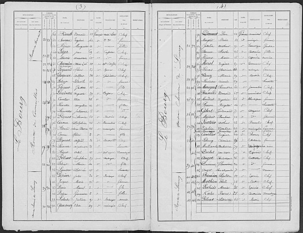 EPAIGNES 1896